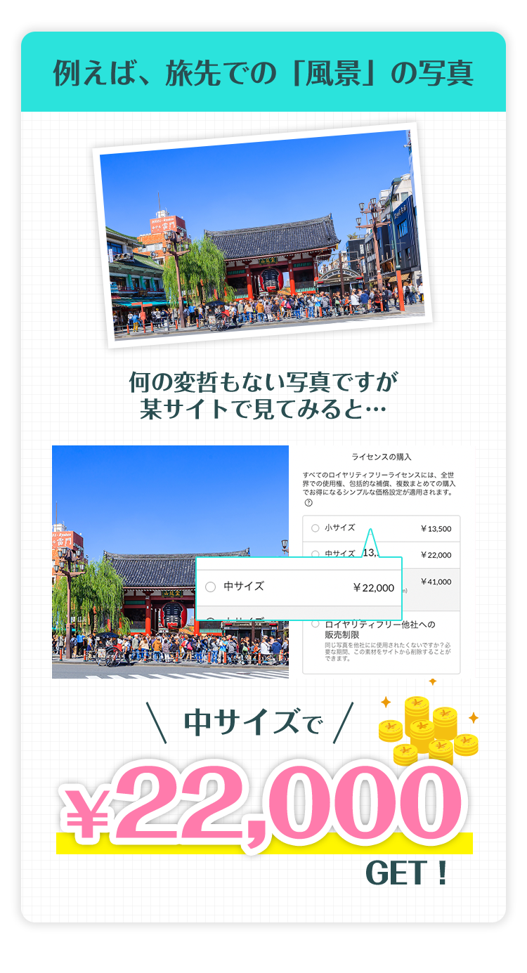 例えば、旅先での「風景」の写真...