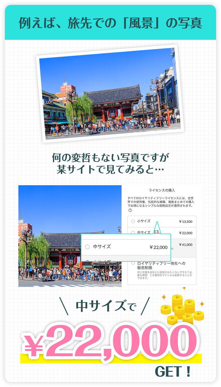 例えば、旅先での「風景」の写真...